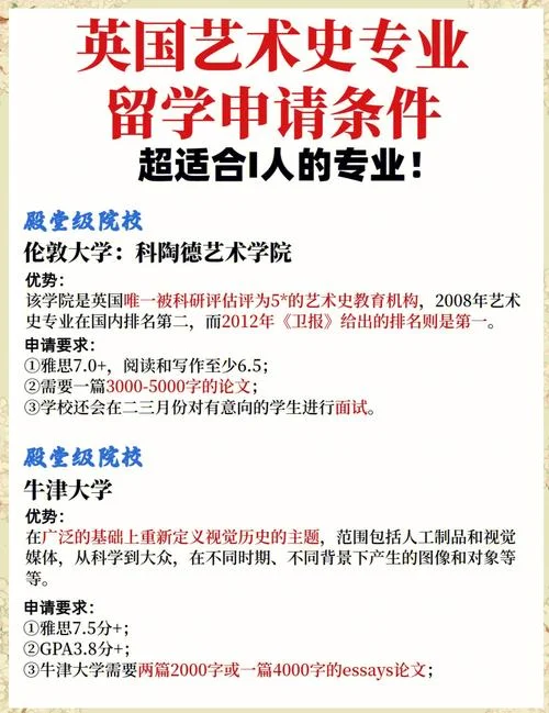 英国艺术大学如何申请_1