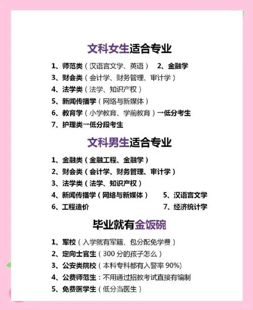 高考400分女生读什么专业好-高考女生选专业