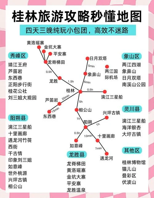 9月底桂林旅游攻略-9月底桂林旅行指南