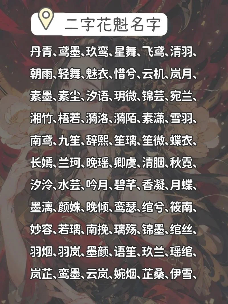 小说人物起名常用的字_1