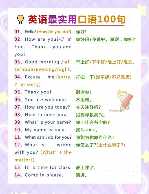 出国留学口语对话-留学口语日常交流