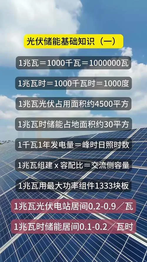 光伏板一平方米发多少瓦电_2