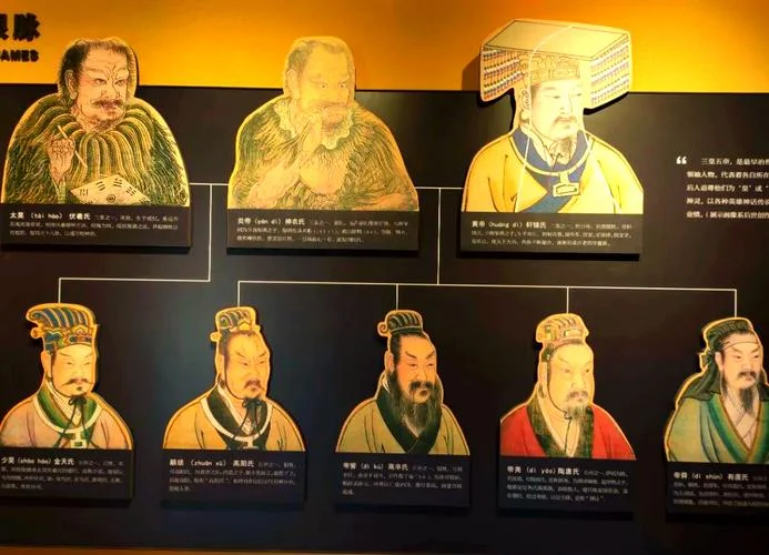 三皇五帝的分别叫什么_1