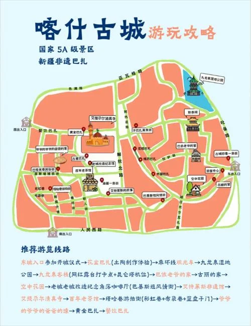 喀什攻略旅游攻略-喀什旅游攻略