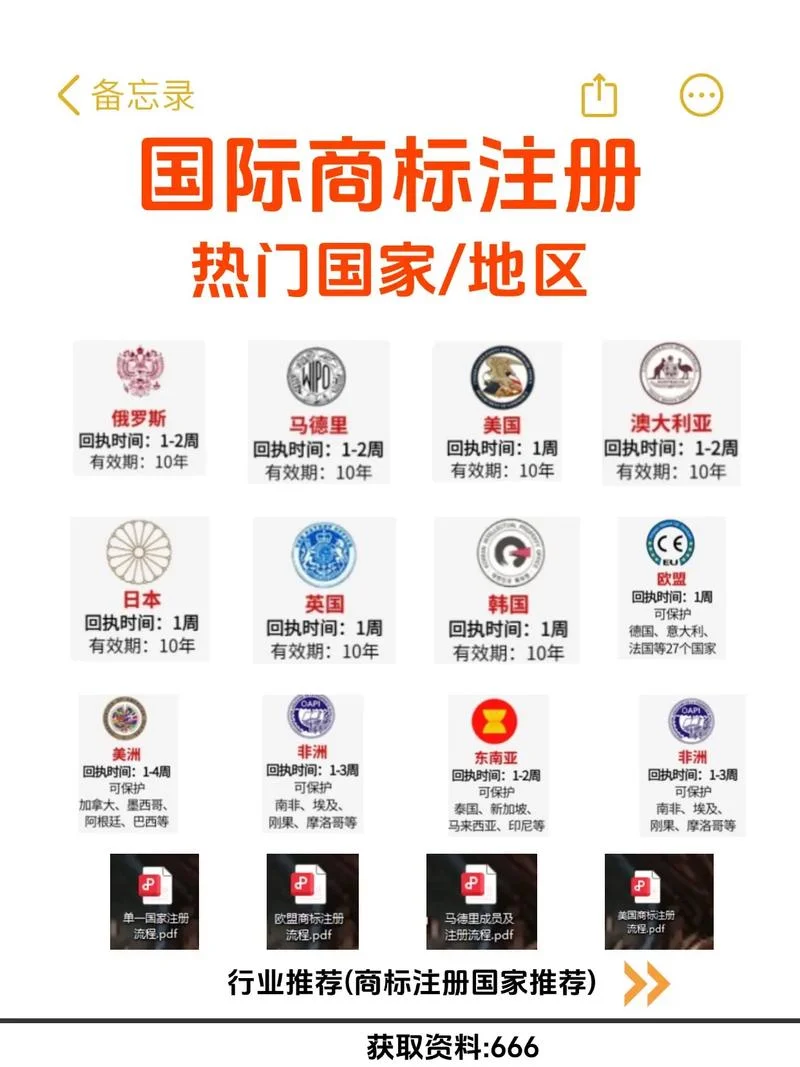 在哪查注册商标_2