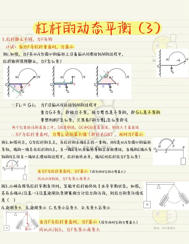 股票的杠杆原理_1