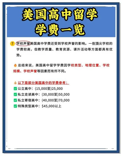 美国高中留学学费私立_1