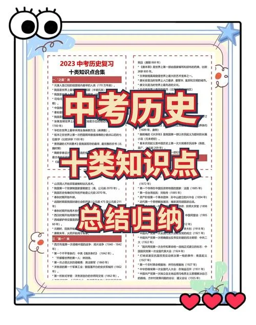 学科网历史课-历史学科网