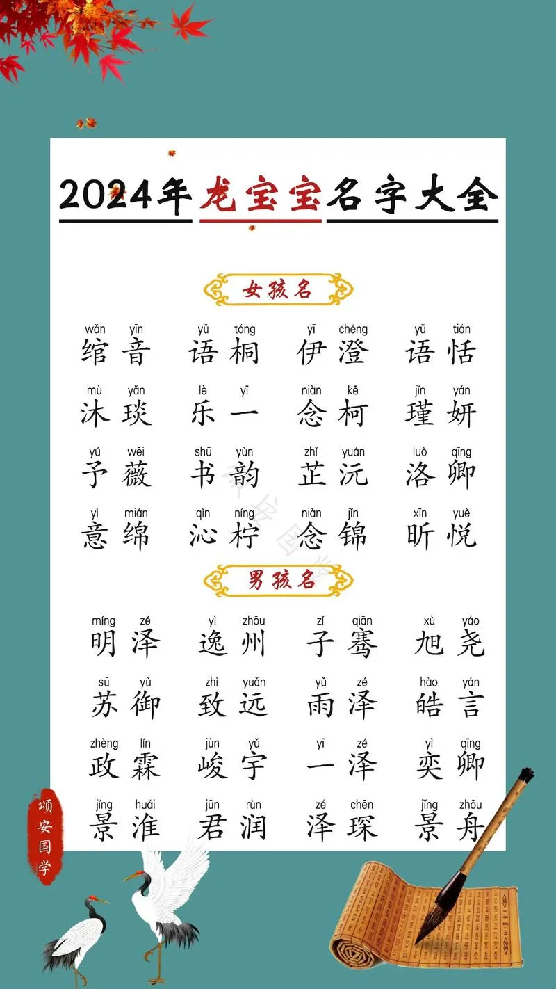 2024年女孩起名大全_1