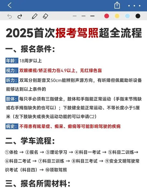 沈阳报考驾校多久过期_2