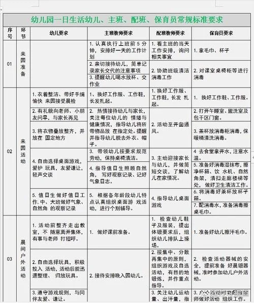 国际幼儿园老师需要什么条件_2