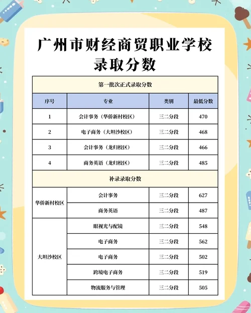 广州报考金融理财师_2