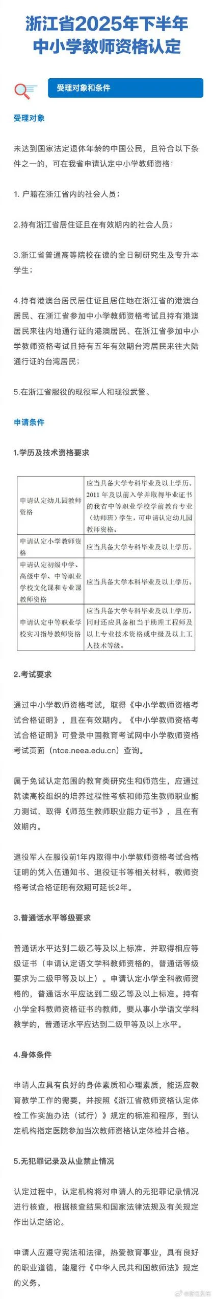 教师证的报考_2