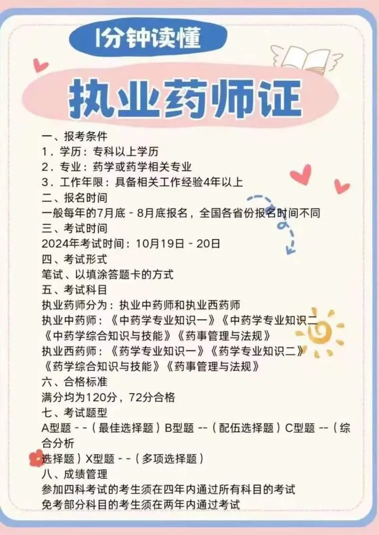 执业药师异地报考-执业药师异地报考 执业药师异地报考-执业药师异地报考