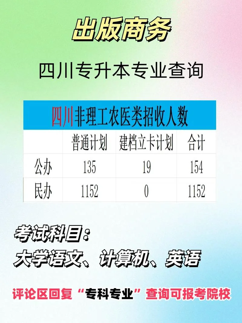 出版专业资格报考条件_1