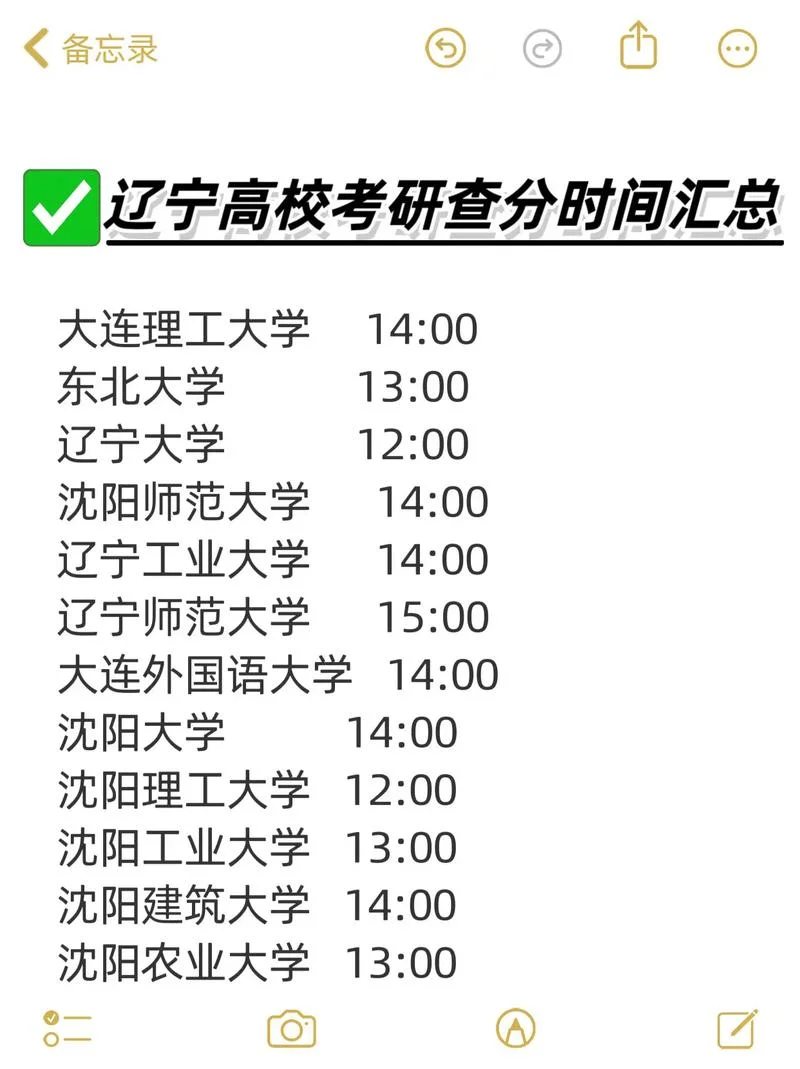 考研公共课如何查分的-考研公共课查分方法