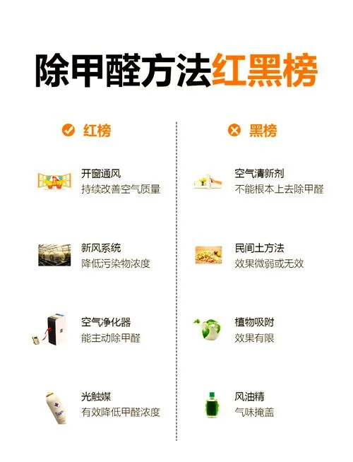 除甲醛公司加盟条件_1