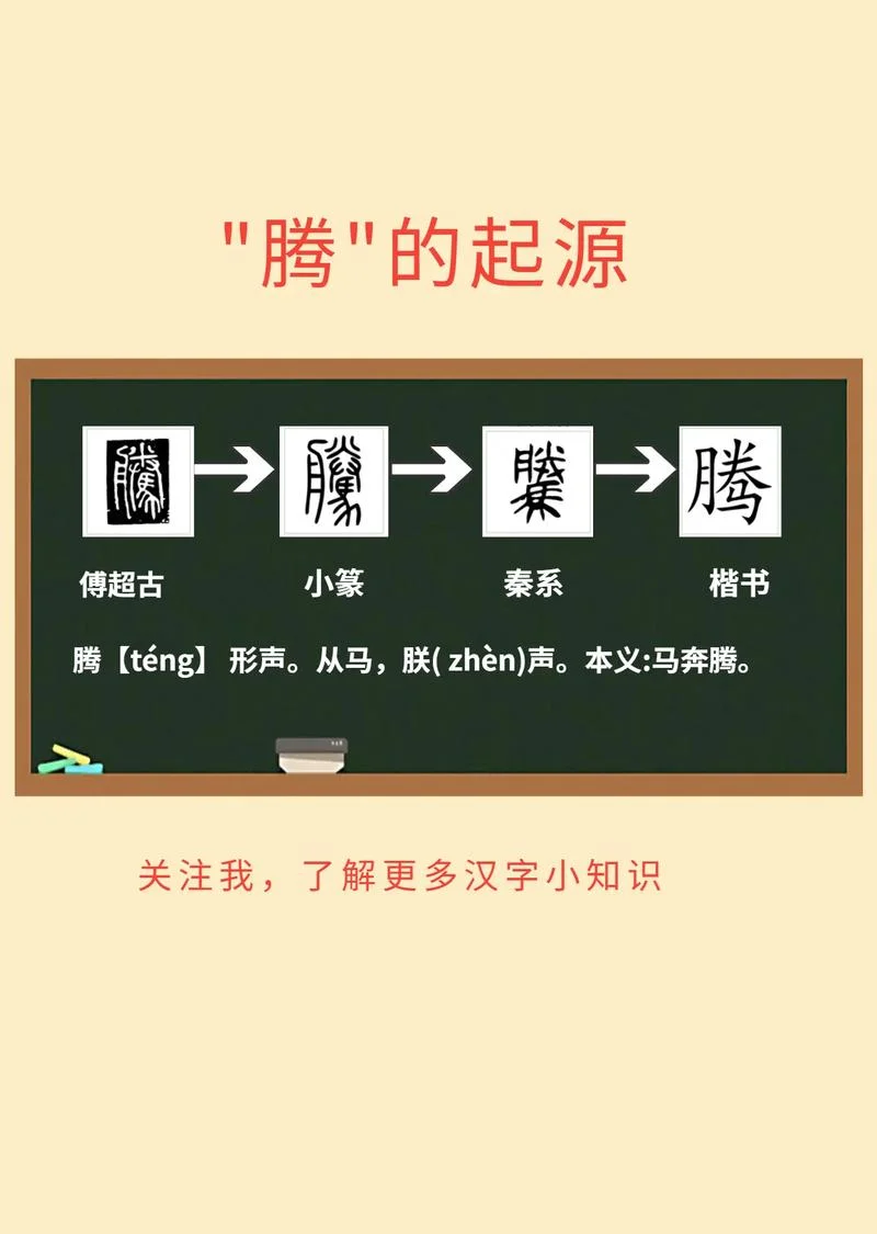 男孩起名带腾-男孩名带腾字
