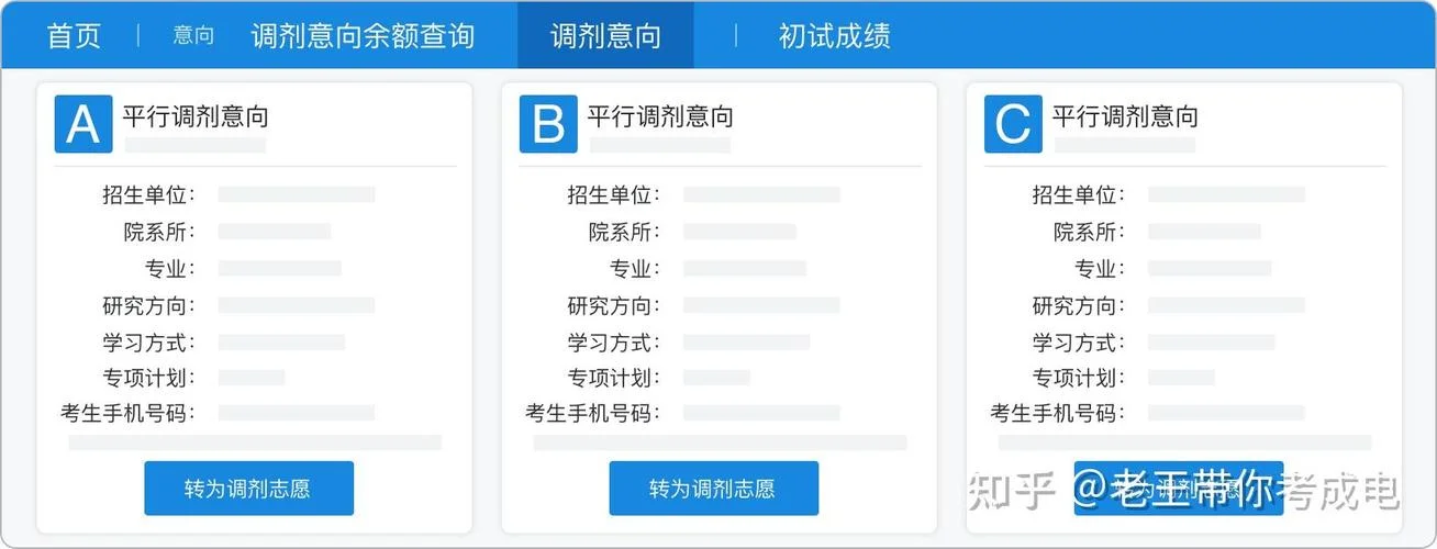 考研调剂怎么回事_2