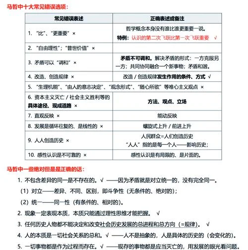 马哲专业考研_2