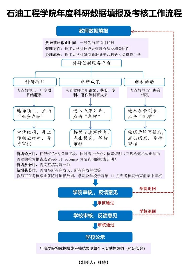 考研报名系统怎么打印_1