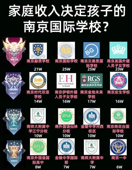 南京留学项目_1