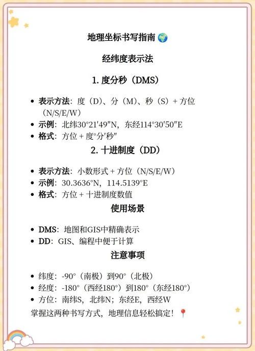 如何用经纬度查地点_1