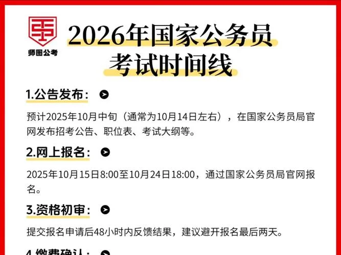 2016国家公务员考试报名费_2