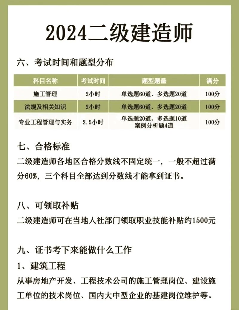 二建报考时间条件_1