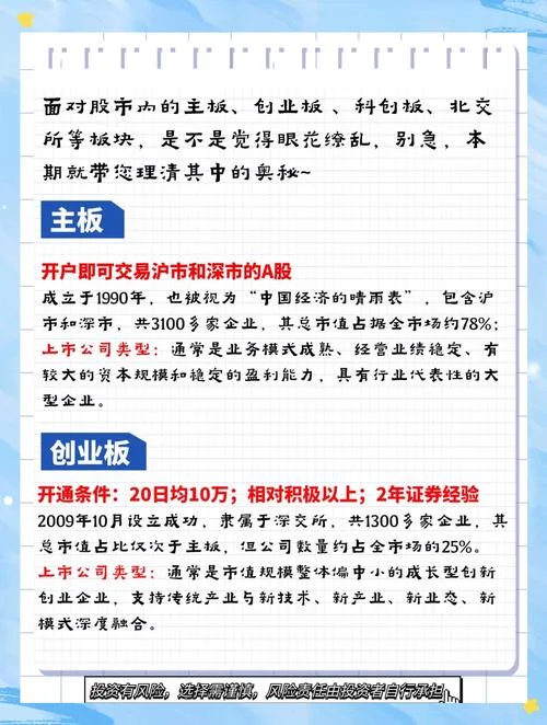 创业板上市条件对照表_2