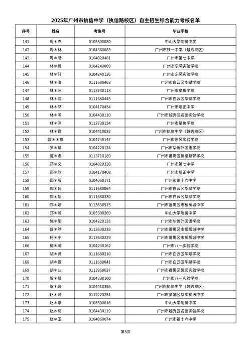 广州市执信中学成绩-广州市执信中学成绩
