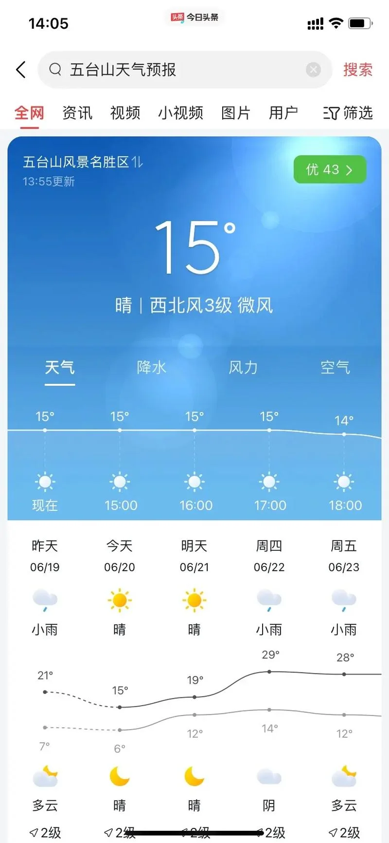 景点天气预报-景区天气查询