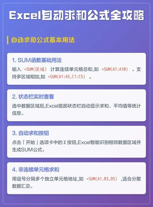 表格里自动求和怎么做-自动求和表格方法