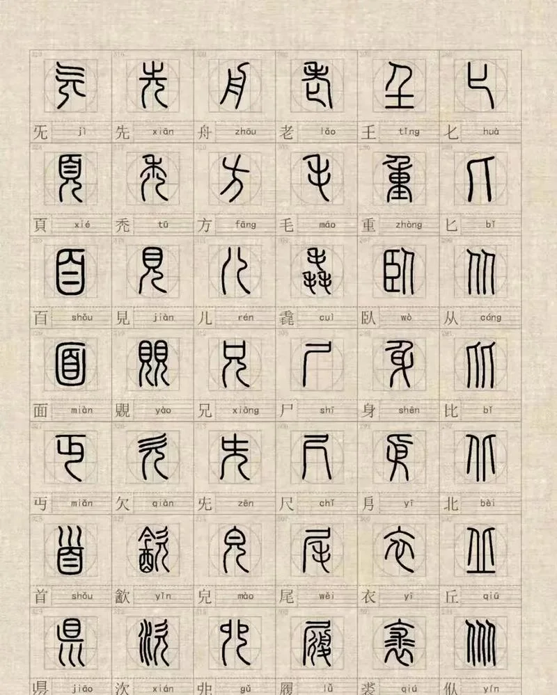 小篆字帖的部首怎么写_1