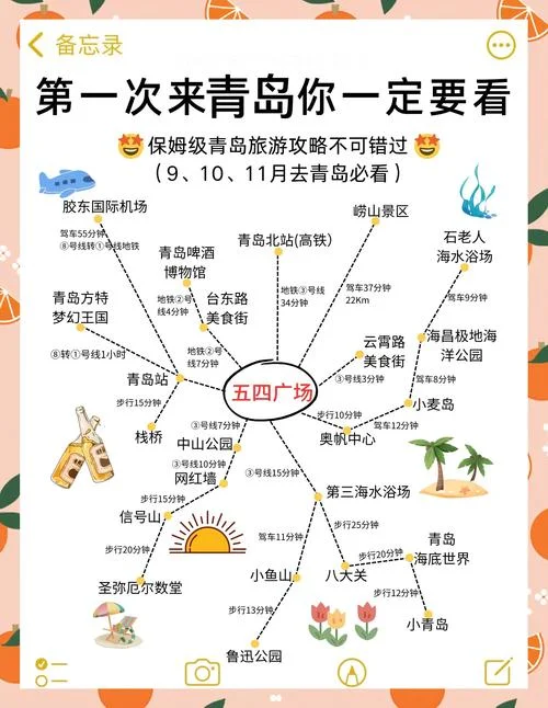 六月青岛旅游攻略图文-六月青岛旅游攻略图