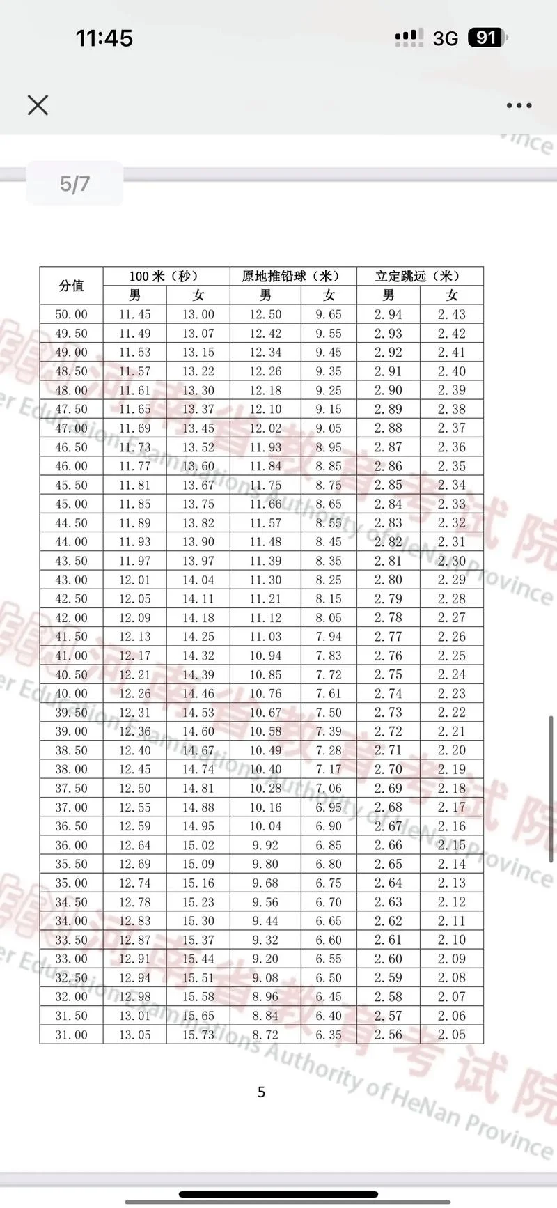 100千米等于多少米啊-100 千米等于多少米
