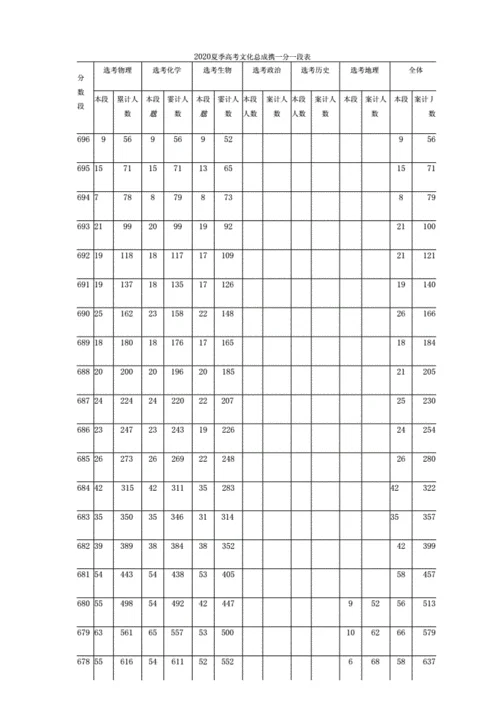 n1成绩查询时间2021_2