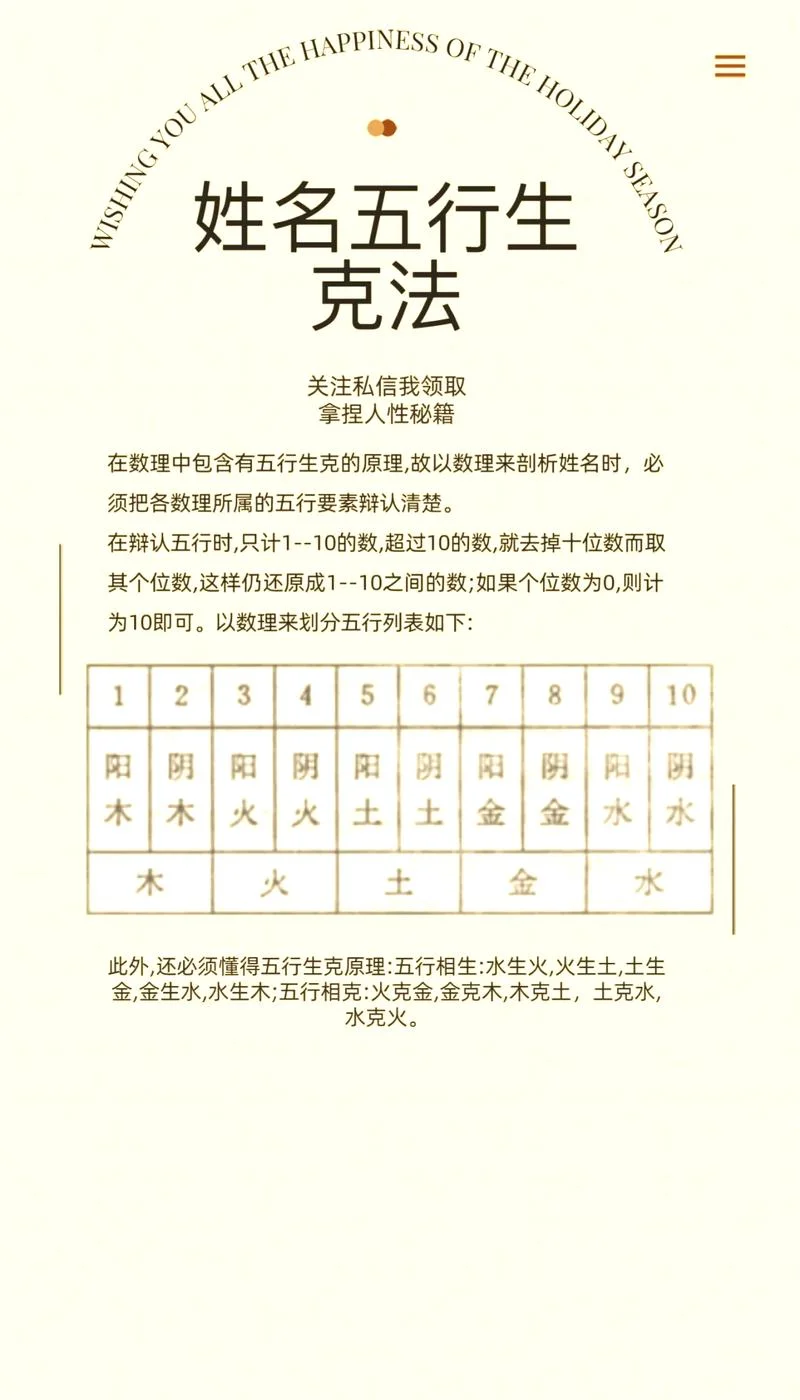 起名取名周易五行_1