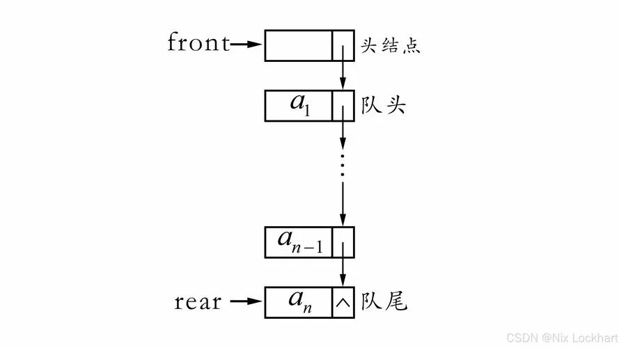 什么是死信队列_1