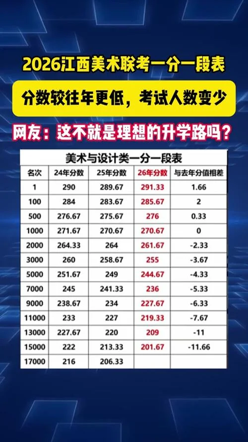 美术艺考成绩查询_2