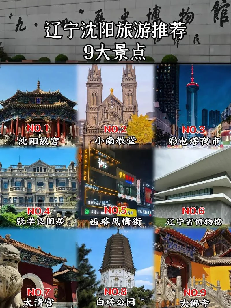 辽宁旅游攻略景点_1