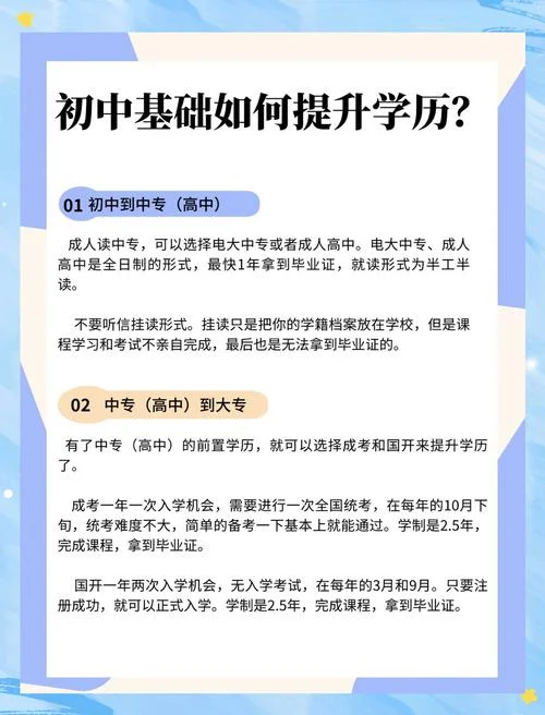 初中学历可以提升学历吗-初中学历提升学历