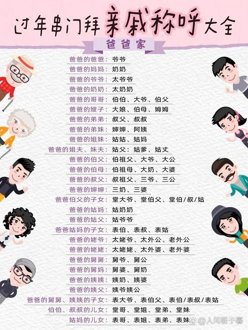 爸爸的儿子叫什么称呼-爸爸的儿子叫啥