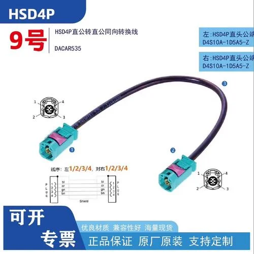 车载以太网线束要求_2