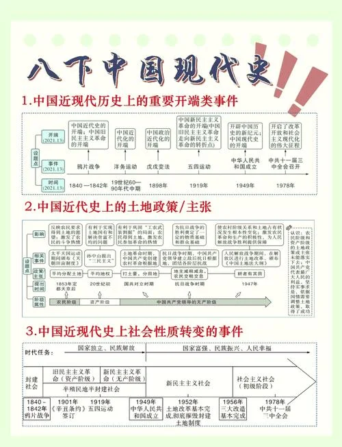 全历史官网_1