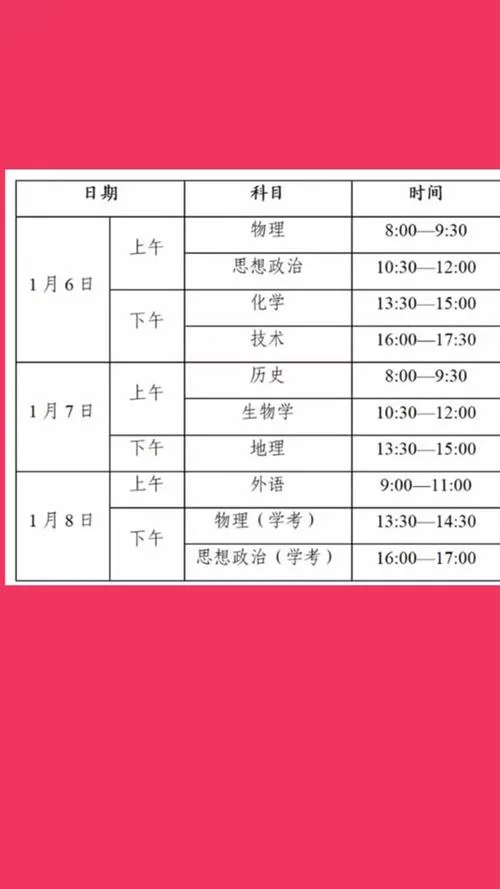 浙江新高考改革从哪一年开始_2