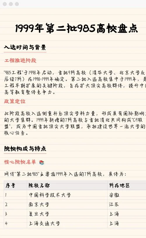 985高校第一批二批三批名单-985 高校分批次名单