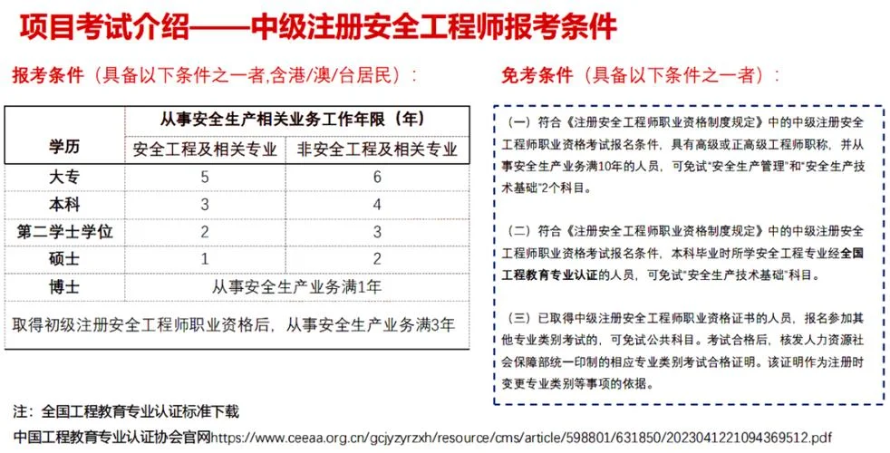 注册安全工程师几月份报名-注册安全工程师报名季