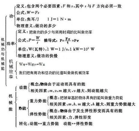 11选五有计算公式吗-11 选五有计算公式