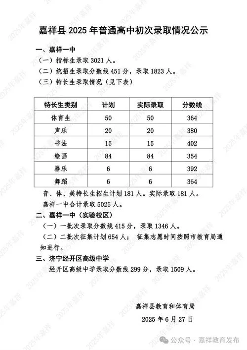 济宁教育网中考成绩_1